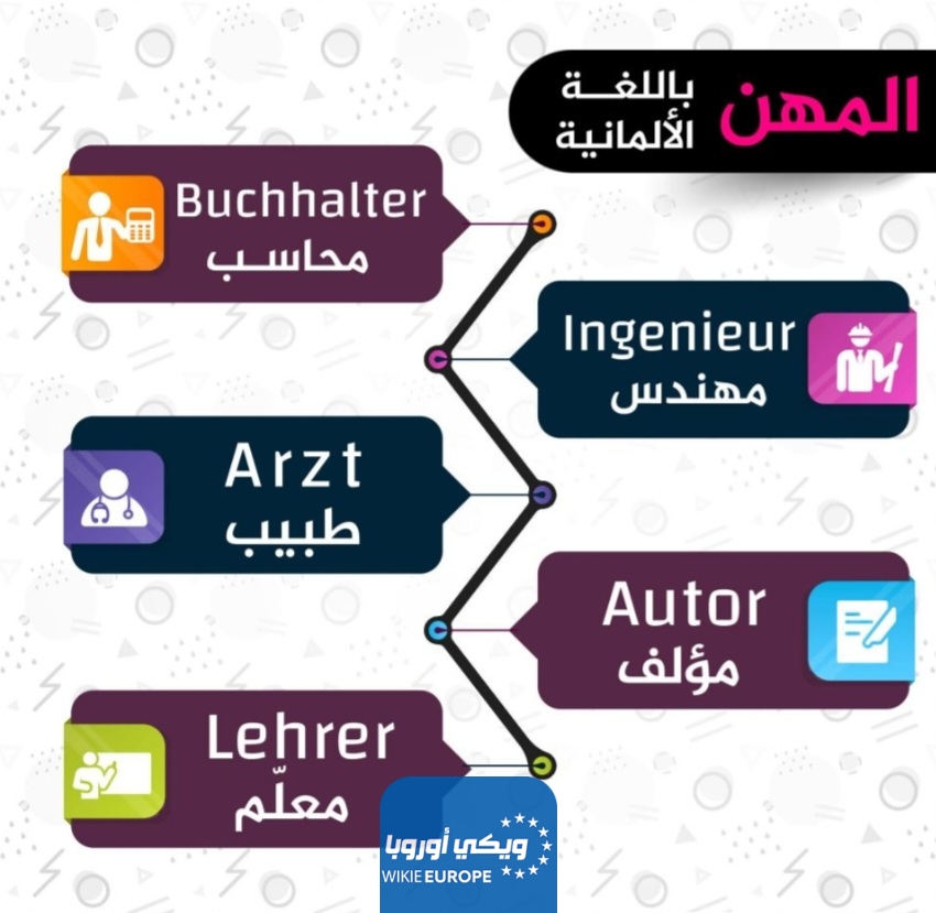 كلمات ألماني مترجم عربي