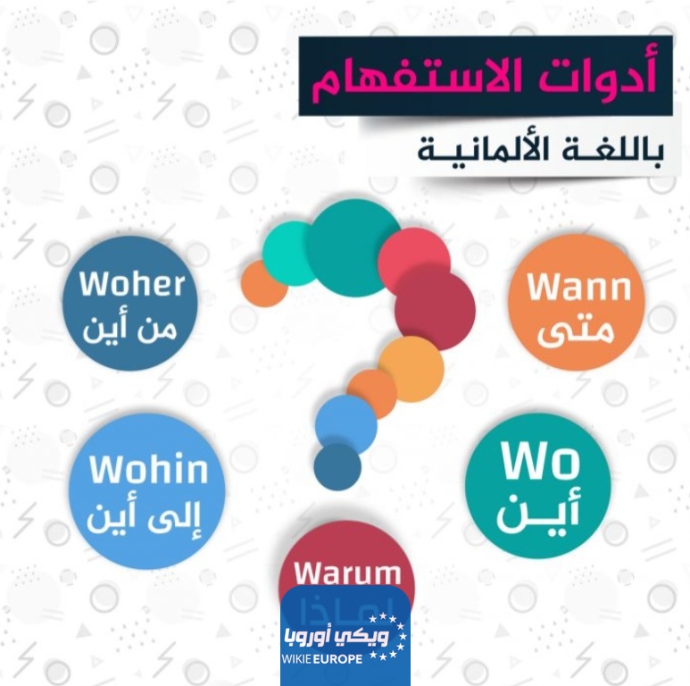 كلمات ألماني مترجم عربي