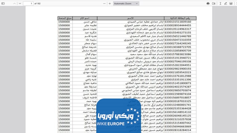 تنزيل قوائم منحة المليون ونصف للعائدين 2024 pdf