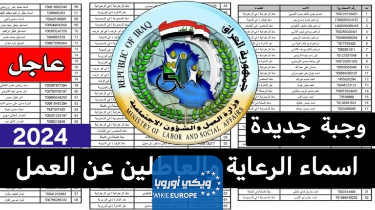 رابط الاستعلام عن أسماء الرعاية الاجتماعية في العراق 2024